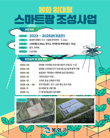 봉화 임대형 스마트팜 조성사업 